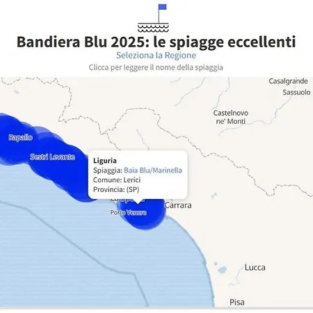 Il Vecchio Frantoio *